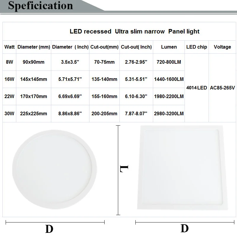 AC85-265V заподлицо integrated площади круглые светодиодные панели 8 Вт 16 Вт 22 Вт 30 Вт ultra slim супер тонкий встраиваемые верхнего светильник