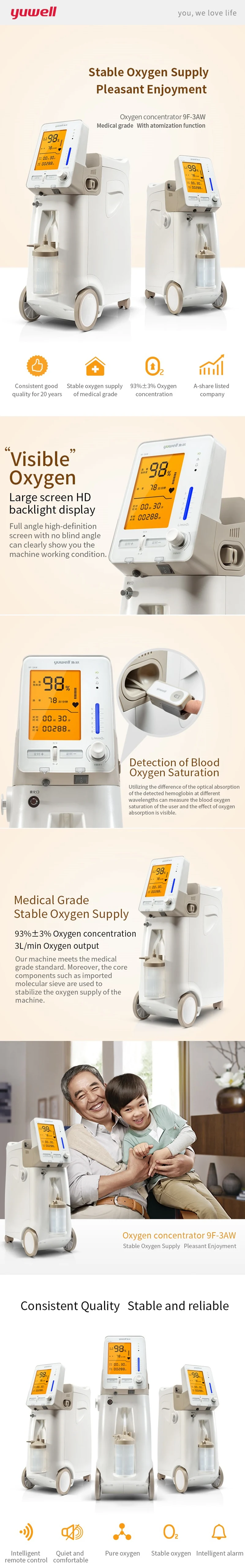 Yuwell 9F-3AW концентратор кислорода портативный генератор кислорода медицинская установка для получения кислорода homecare медицинское оборудование