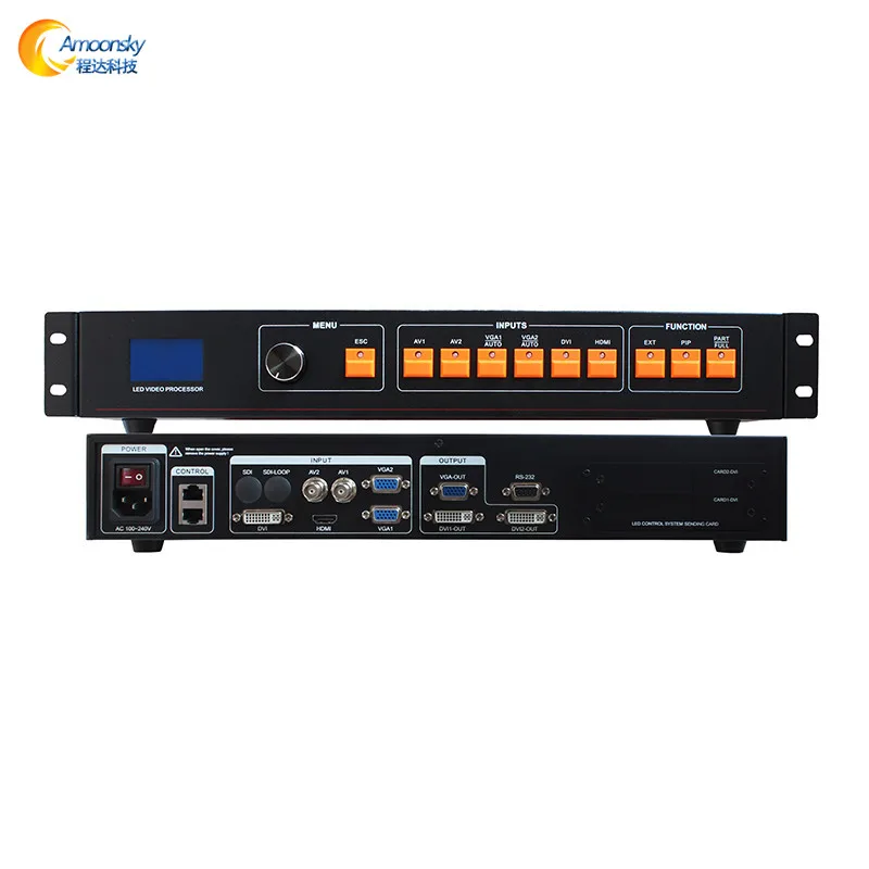 Video processor with 2pcs linsn ts802d sending