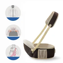 Высокое качество дышащая Сумка-Кенгуру Hipseat 0-36 месяцев Детские слинг стулообразные ходунки удерживайте пояс дети младенческой бедра сиденье