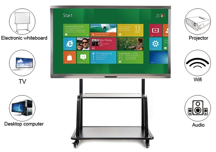 Все в одном LEd Lcd tft hd lg tv pc монитор с ip камерой принтер сканер id ic кард-ридер Распознавание отпечатков пальцев лица
