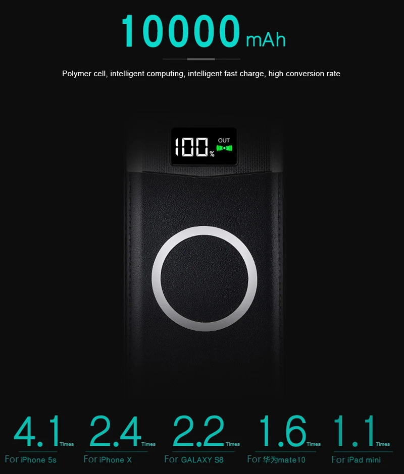 10000 мАч беспроводное зарядное устройство Qi для iPhone 8 X Xiaomi Samsung S8 Note 5 S6