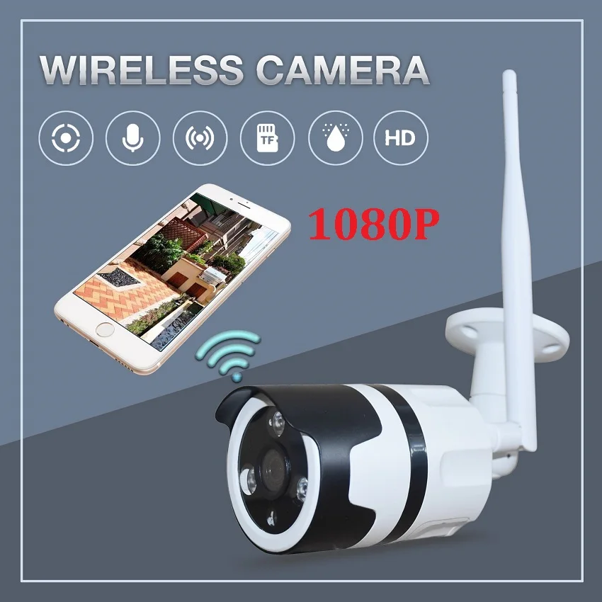 Внешняя камера Zjuxin 1080P Wi Fi HD 3 Мп 6 мм объектив 2 МП 360 градусов металлическая