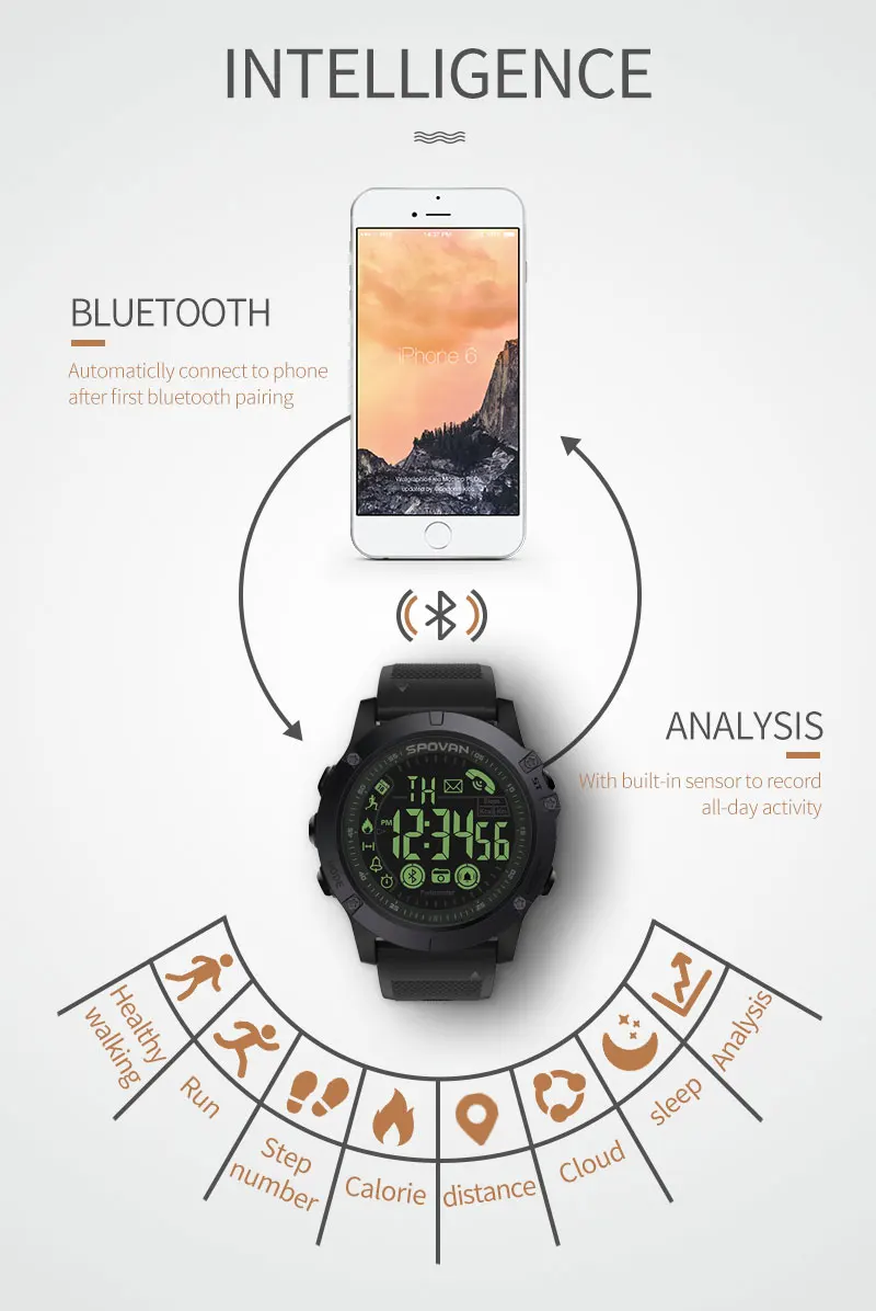 Spovan Лидирующий бренд спортивные часы черные военные качественные пластиковые Bluetooth наручные часы водонепроницаемые Дата Reloj Mujer