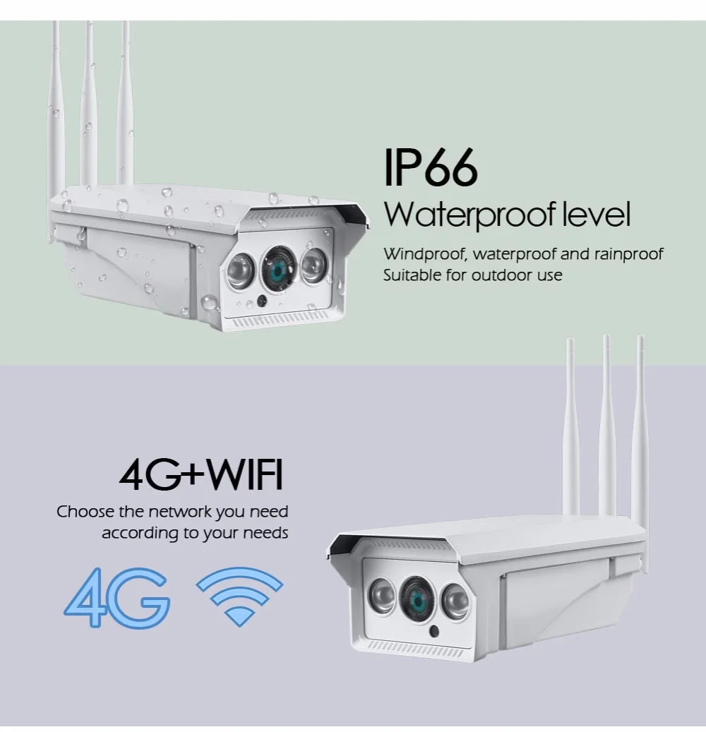solar ip camera (4)