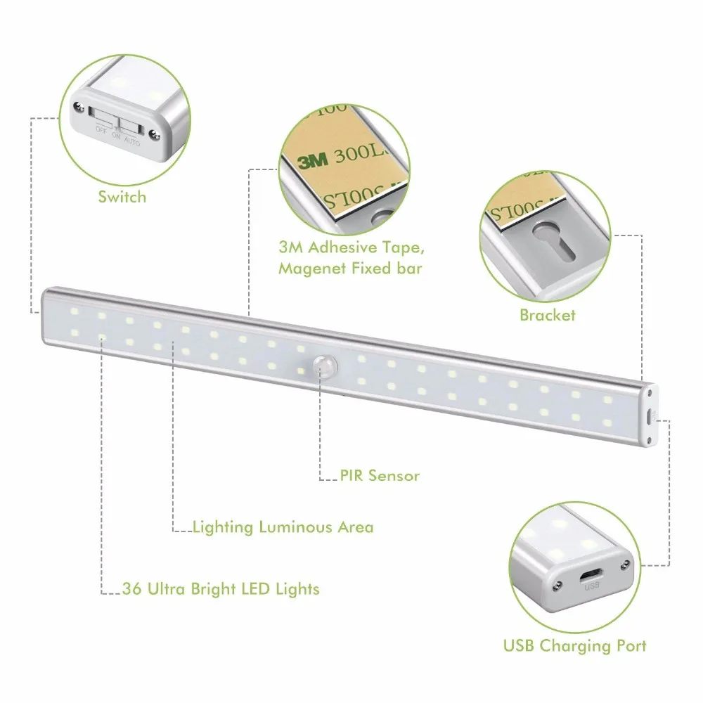 ZjRight 36 Led USB перезаряжаемые батарея PIR сенсор шкаф лампа авто движения кухня спальня шкаф для помещений Лестницы настенные светильники