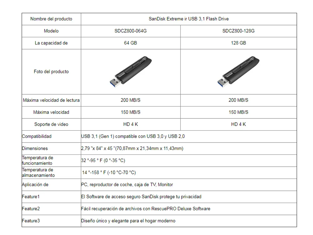 SanDisk CZ800 Экстремальный флэш-накопитель USB 64 ГБ 128 ГБ 256 ГБ USB 3,1 3,0 флеш-накопитель Флешка карта памяти запоминающее устройство U диск