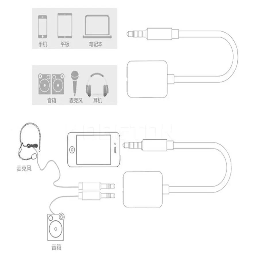Разветвитель для стереогарнитуры и микрофона Kebidumei 3 5 мм|microphone adapter|3.5mm stereo splitteraudio