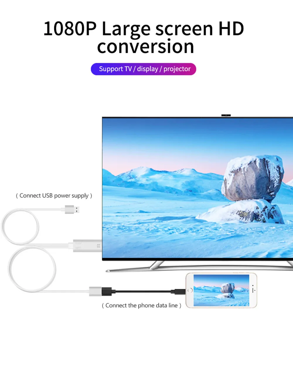 2 в 1 USB 0 к HDMI 4K HD 1080P цифровой HDTV AV ТВ адаптер кабель для iPhone XS /XS MAX/XR с индикатором
