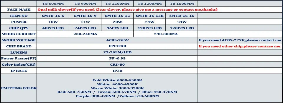 10 шт./лот 1ft 2ft 3ft 300 мм 600 мм 900 мм 4 Вт 10 Вт 14 AC85-265V высокая яркость t8 светодиодные трубки