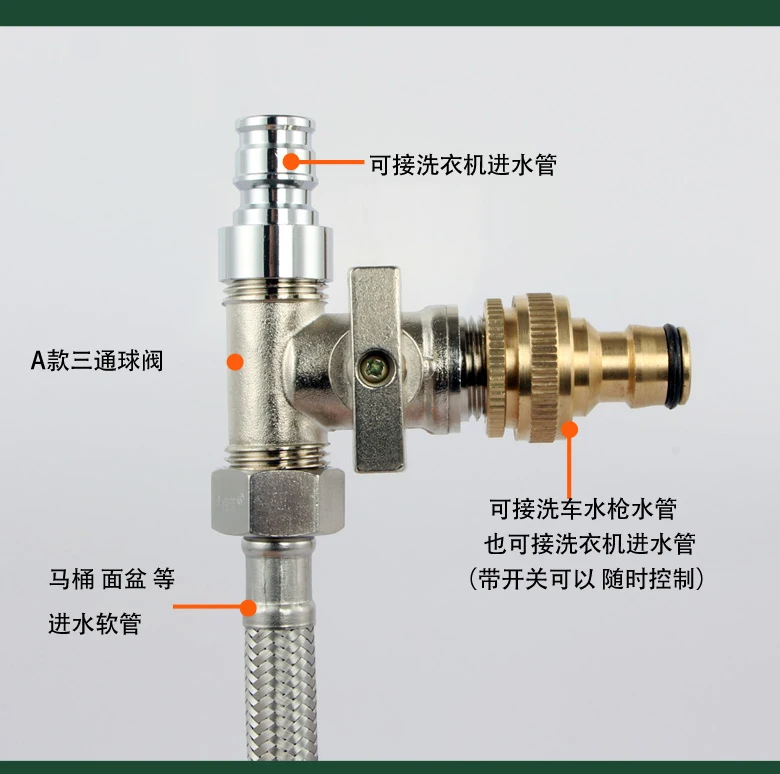 Acessórios para torneiras de cozinha