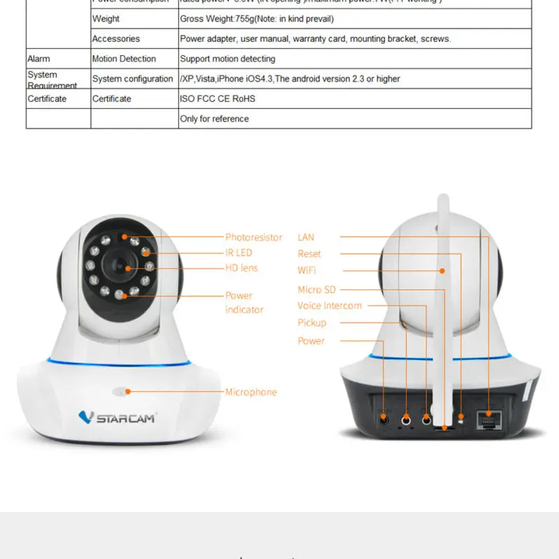 Small IP Camera 15