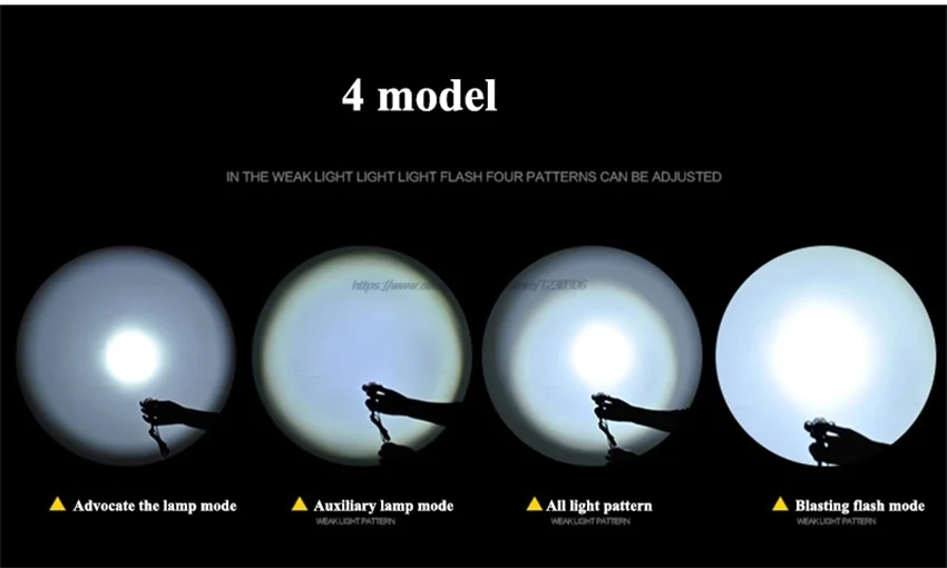 Clearance Walkfire Bicycle Front Light Cycling Waterproof Headlights Led Lamp Bike Bicicleta Bike Accessories + 8.4V Battery Pack +Charger 9 Clearance Walkfire Bicycle Front Light Cycling Waterproof Headlights Led Lamp Bike Bicicleta Bike Accessories + 8.4V Battery Pack +Charger 9