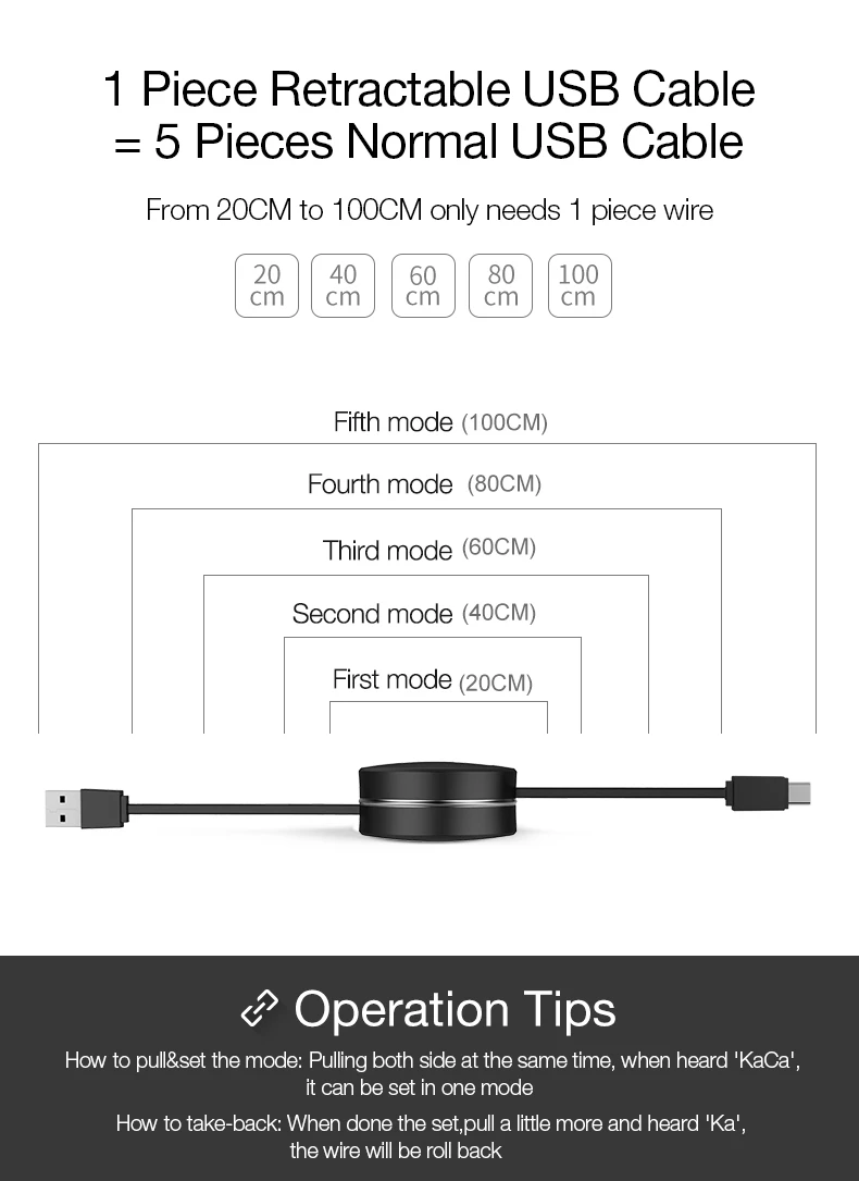 for type c cable5