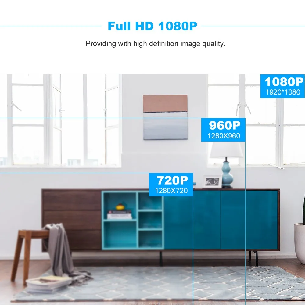 Seculink 4CH 8CH 16CH 1080P облако NVR ONVIF сетевой видеорегистратор 2MP Высокое разрешение H.264