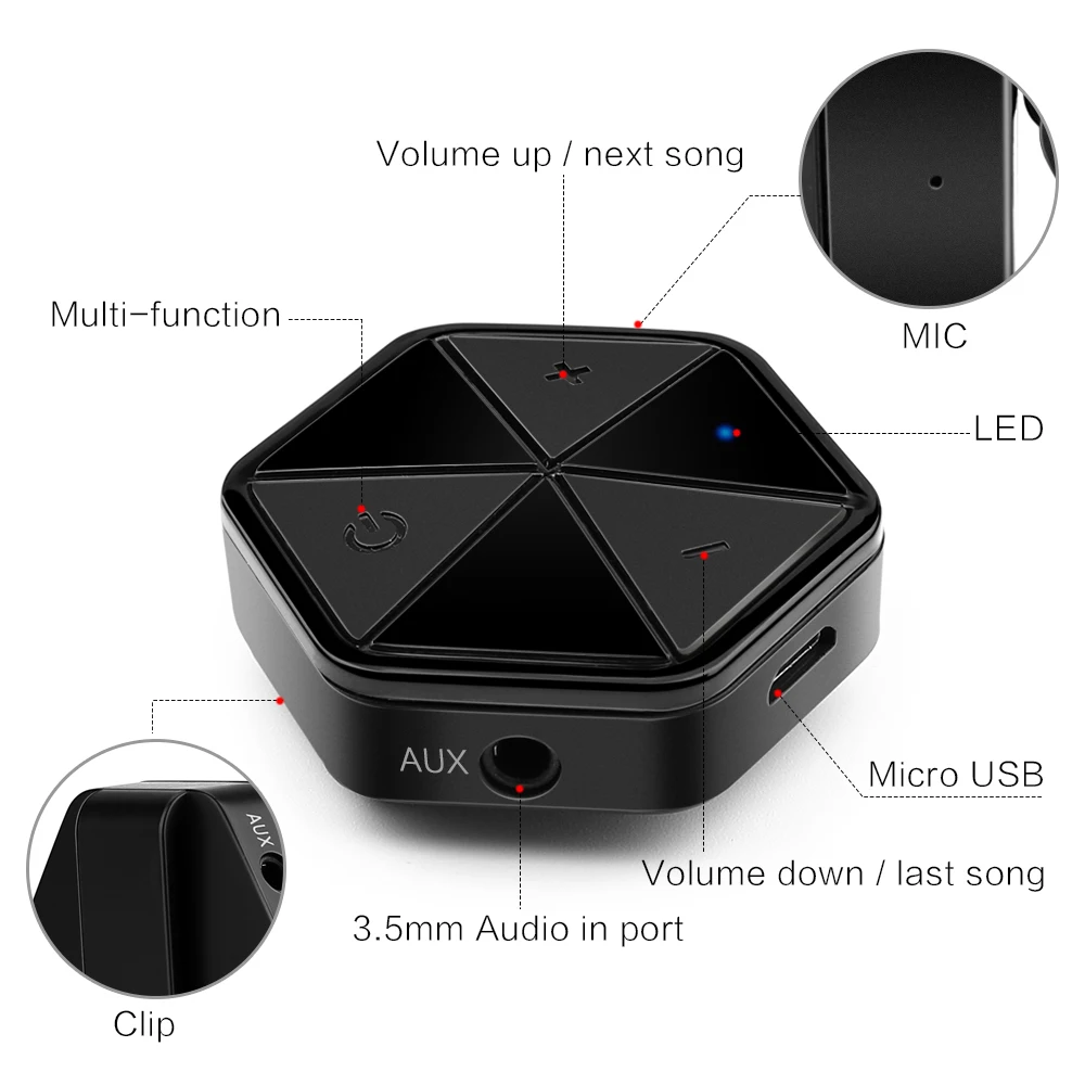 4,1 Беспроводной Bluetooth приемник 3,5 мм Aux приемник аудио стерео музыкальный приемник Bluetooth аудио адаптер автомобильный Aux приемник