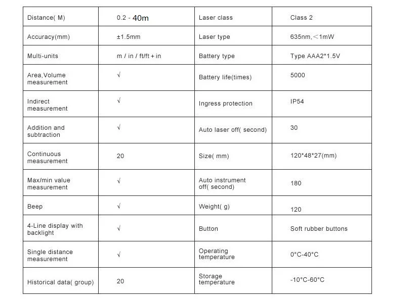 Лазер Инструменты Лазерный Дальномер S2 40 м Дальномер Дальномер И Лазерный Дальномер Кнопка Питания