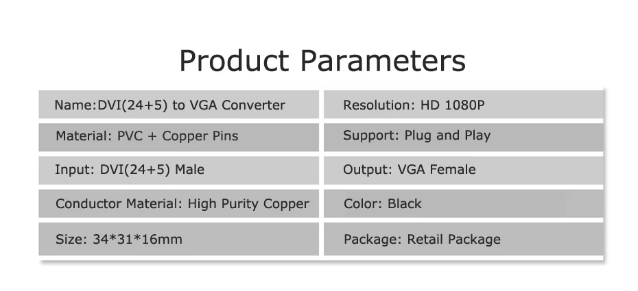 5 упаковок с DVI на VGA кабель конвертер DVI VGA адаптер DVI-I 24+ 5 Pin к VGA 1080P видео конвертер для HDTV ноутбука для компьютера и проектора