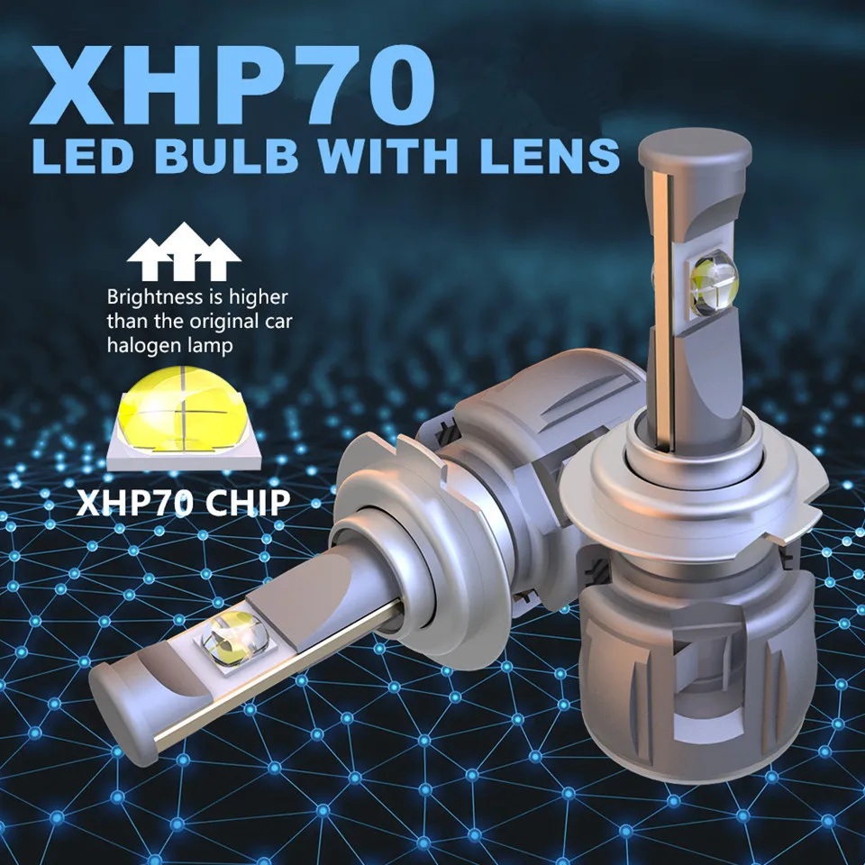 Вдлительную H7 автомобильная светодиодная лампа для фары H4 H11 H8 9005 9006 HB4 D4S D2S D1S XHP70 чипы 15600LM Авто противотуманных фар с возможностью креативного освещения 6000K