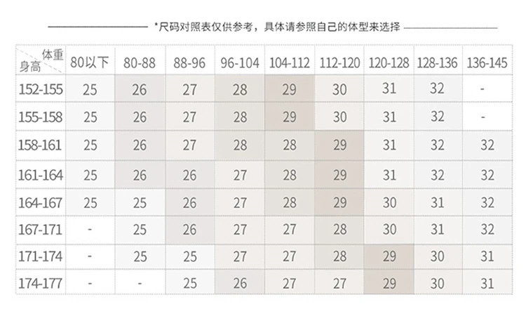 2019 Европейский стиль Для женщин Сплошной джинсовые винтажные шорты середины талии джинсы с бахромой шорты Street Wear пикантные широкие шорты