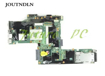 

JOUTNDLN FOR Lenovo Thinkpad T410 T410I Laptop Motherboard 63y1483 04W0503 DDR3 QM57 Integrated Graphics Tested work
