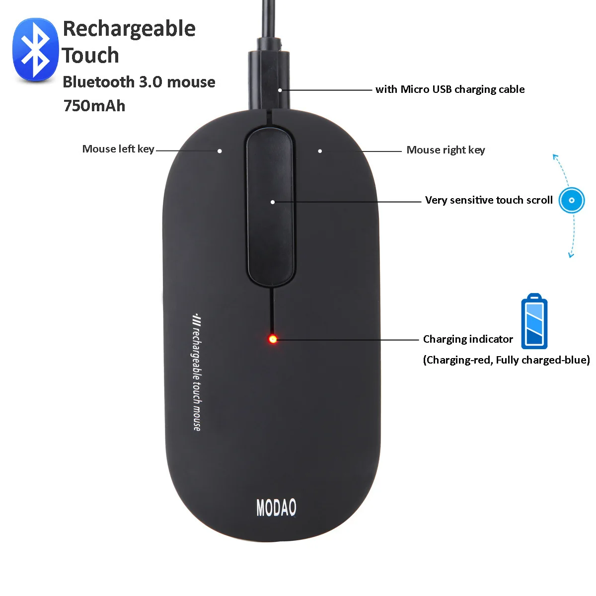 Как сделать чтобы bluetooth. Блютуз мышь днс. микро мышка bluetooth. мышь с сенсорным колесиком. блютуз мышка пульт.