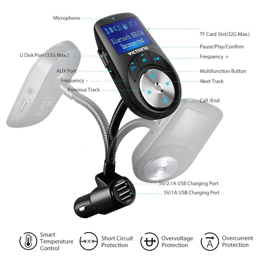 VicTsing FM Transmitter Bluetooth Car MP3 Transmitter Music Player AUX TF U-Disk 3-USB Ports Wireless Car Kit Radio Adapter      (4)