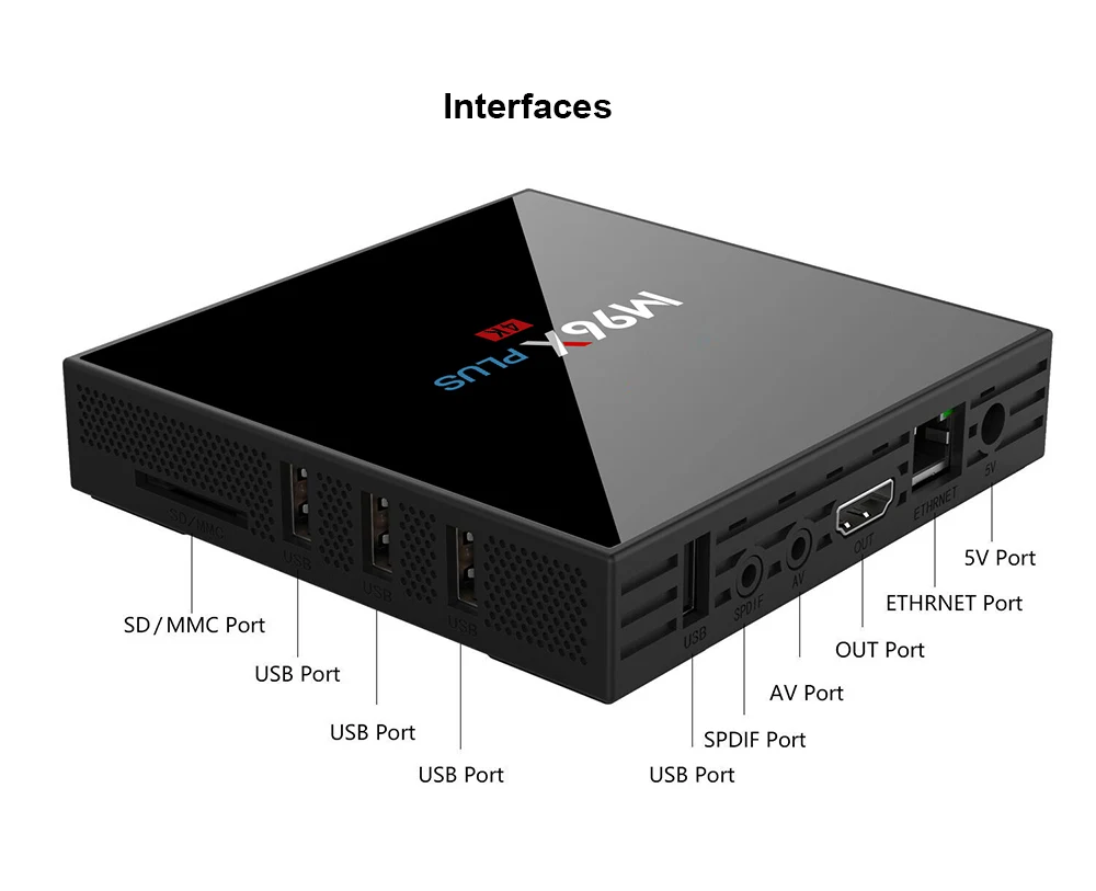 M96X زائد التلفزيون مربع Android7.1 Amlogic S912 64 بت الثماني الأساسية 2 GB 16 GB 2.4G + 5G wifi BT4.0 LAN1000M 4 K قمة مجموعة صناديق مشغل الوسائط