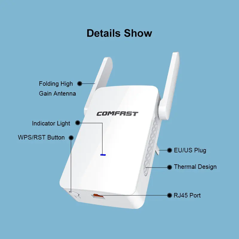 Comfast 1200 Мбит/с Wi-Fi адаптер маршрутизатор Ретранслятор двухдиапазонный 2,4 и 5,8 ГГц беспроводной WiFi диапазон wifi усилитель сигнала маршрутизатор