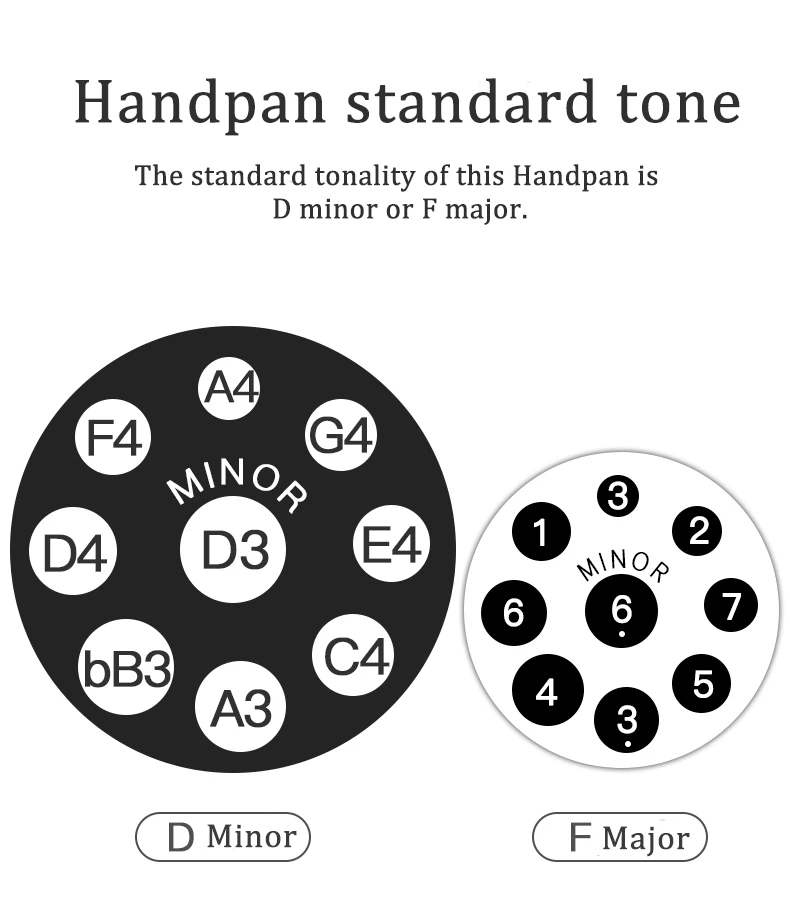 CVNC Harmonic Handpan серый цвет 9 Примечание стальной язык ударный барабан 21,65 дюймов(55 см) ручной барабан ручной поддон висячая сумка