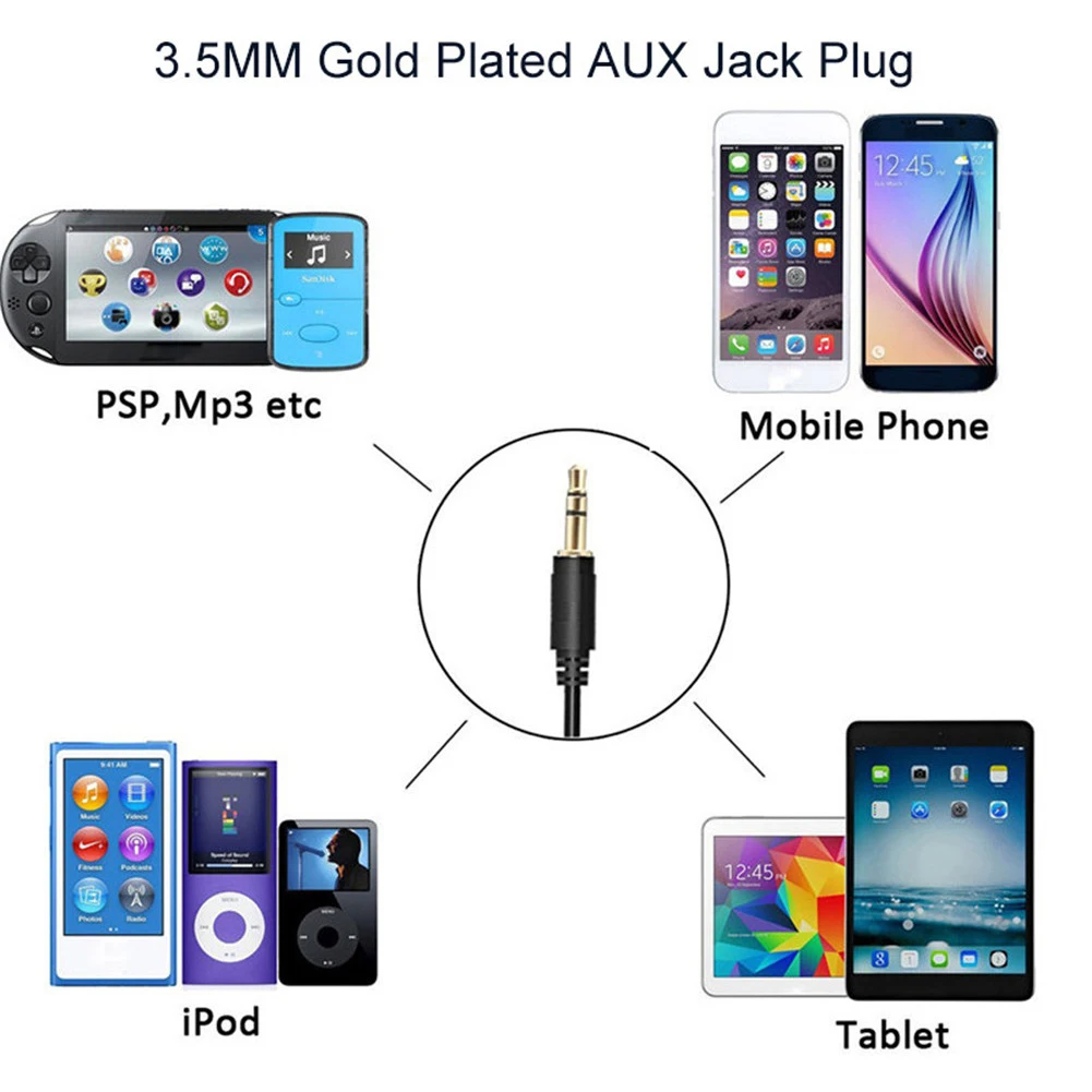 Bluetooth A2DP автомобиля MP3 адаптер AUX USB музыка зарядки автомобильный комплект для Mazda 2 3 5 CX7 RX8 MPV автомобиль стерео Радио Интерфейс