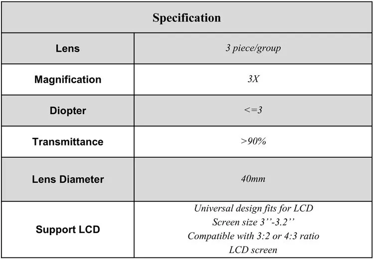 specification