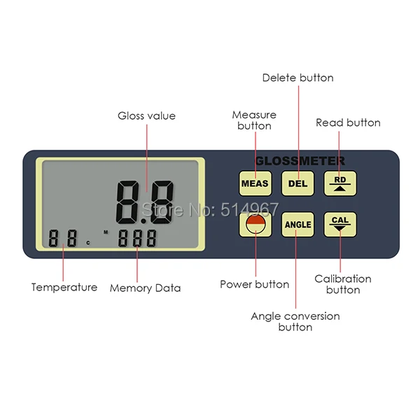 5-gainexpress-gain-express-gloss-meter-GM-247-LCD