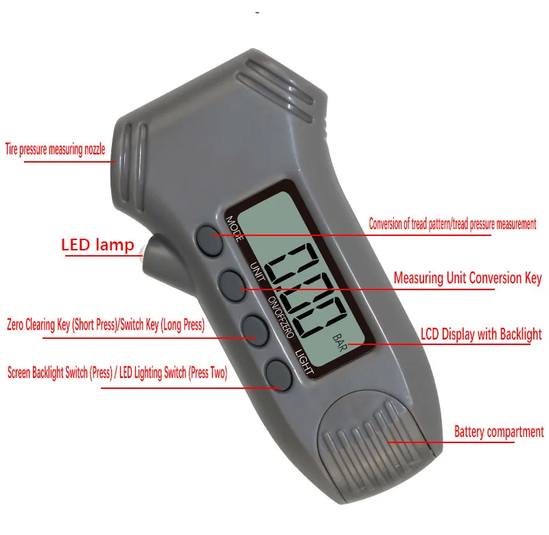 3 в 1 датчик давления в шинах цифровой измеритель глубины протектора измерение давления с подсветкой ЖК-дисплей для авто автомобиля мотоцикла колеса