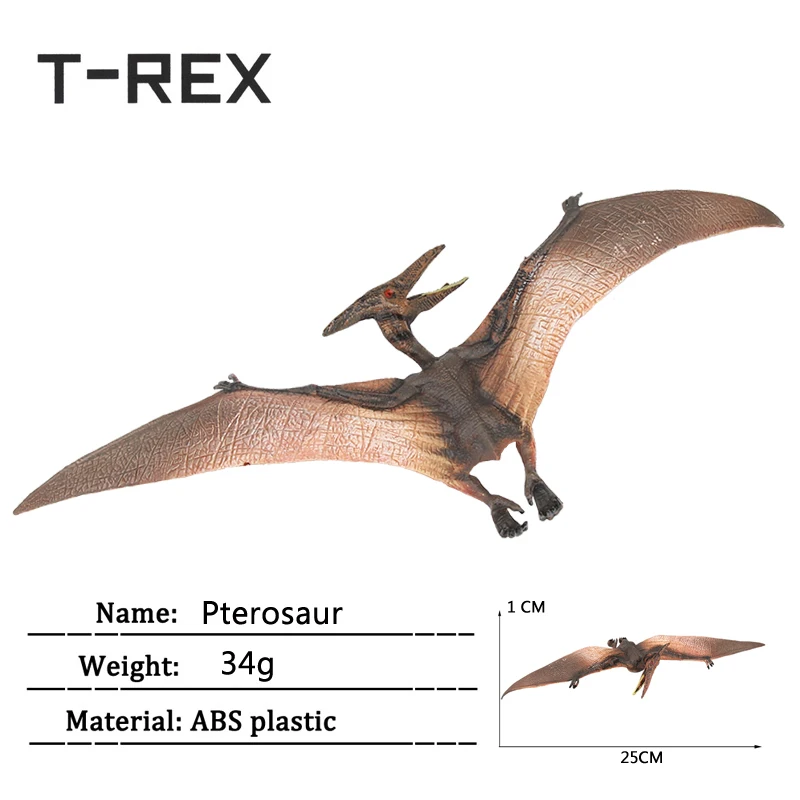 size