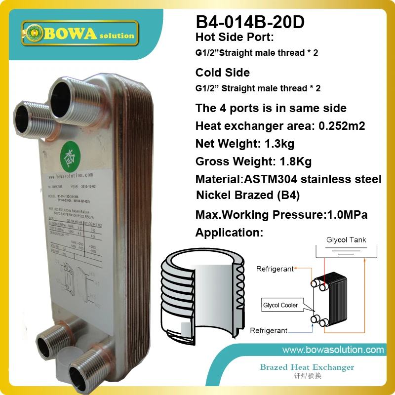 0.25m2 heat exchanger area Nickel brazed stainless steel plate heat