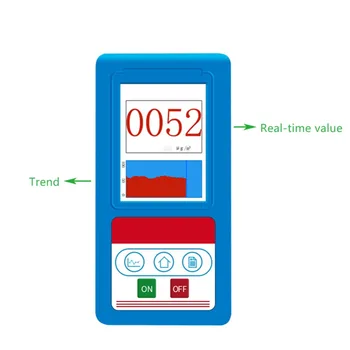 

HCHO PM1.0 PM2.5 PM10 Gas Analyzer TVOC Particles Detector Meter Tester Air Quality Analyzer