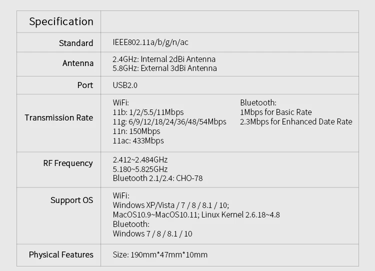 Comfast беспроводной WiFi адаптер CF-WU910A двухдиапазонный 2,4/5,8 ГГц USB 600 Мбит/с Wi-Fi приемник с Bluetooth 4. 2 адаптера USB Dongle