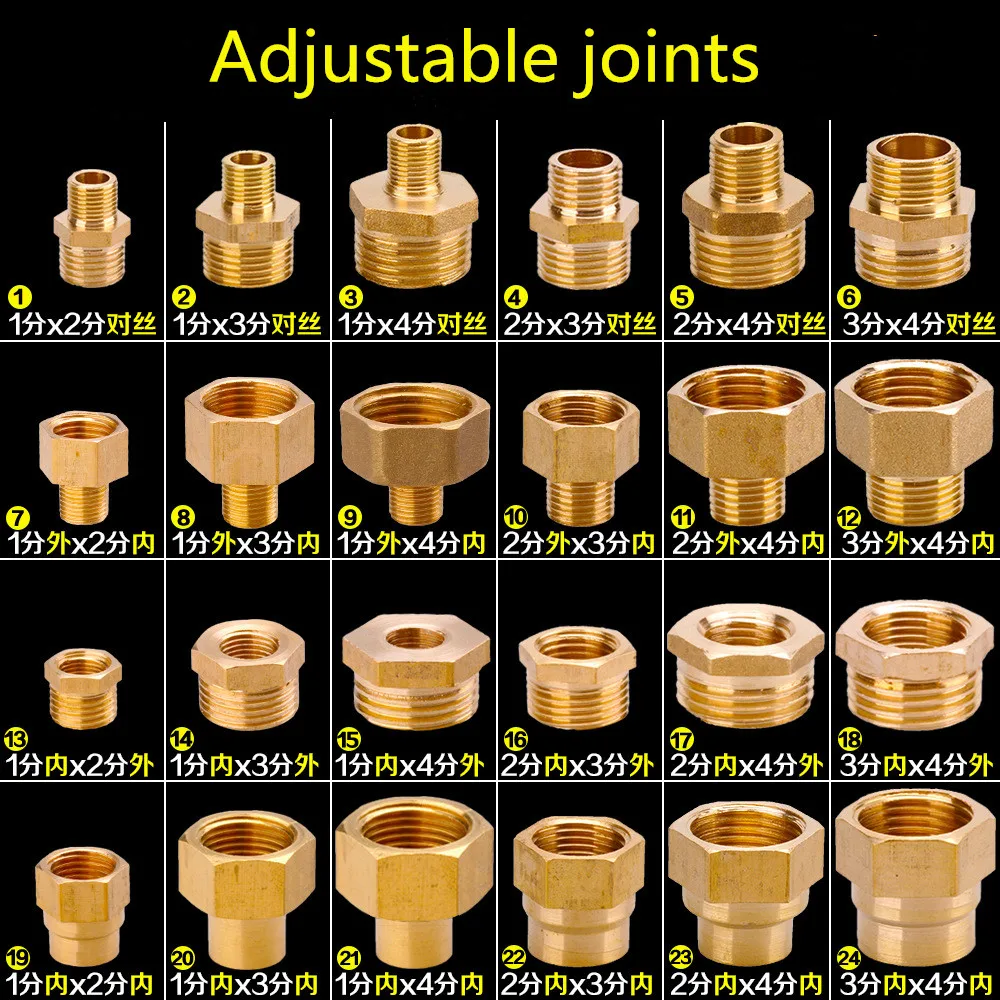 1/8 pulgadas 1/4 pulgadas 3/8 pulgadas macho 1/2 pulgadas rosca de latón hexagonal conector de pezón BSP macho conector de rosca rápido adaptador 1/8 pulgadas 1/4 pulgadas 3/8 pulgadas macho 1/2 pulgadas rosca de latón hexagonal conector de pezón BSP macho conector de rosca rápido adaptador