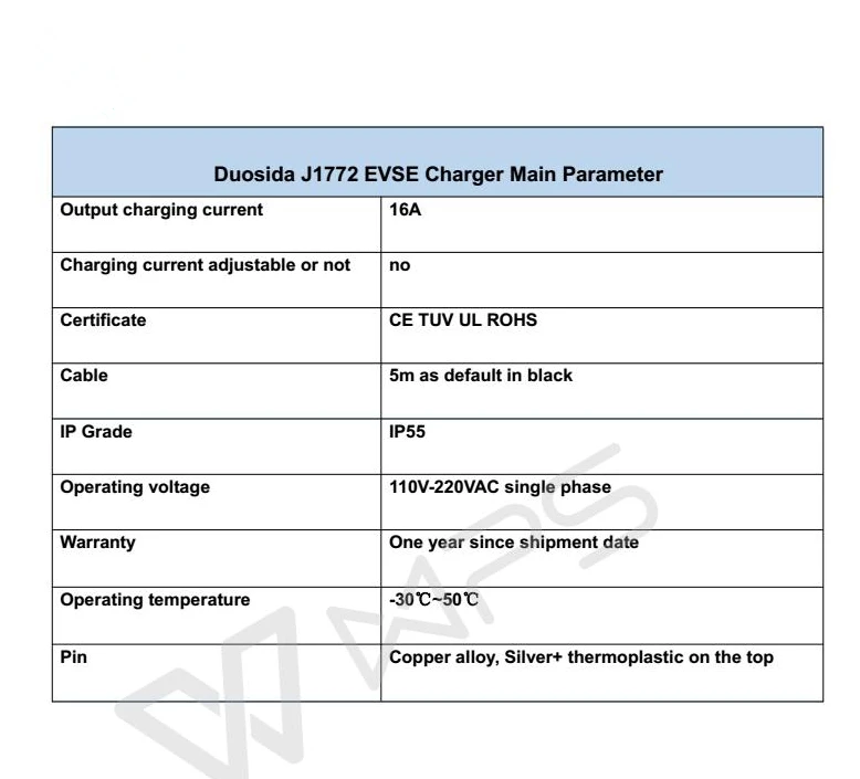 Duosida 16A EVSE J1772 тип 1 уровень 1 EV зарядное устройство электрическое автомобильное зарядное устройство Портативный зарядный кабель schucko разъем