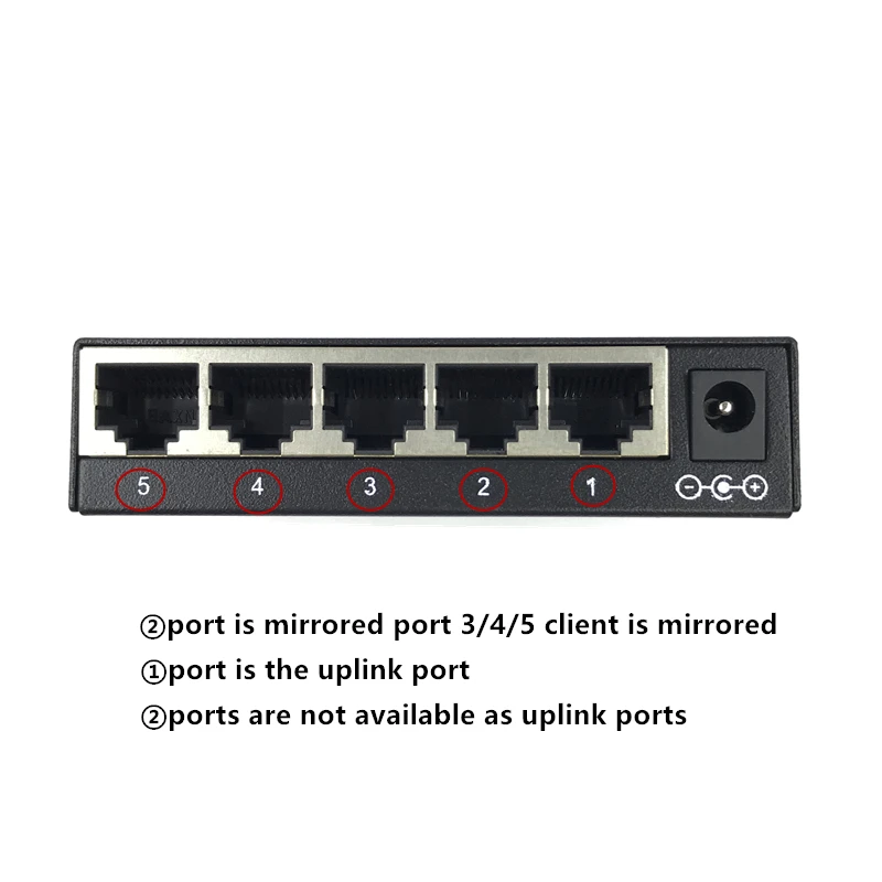 OEM высокого качества Мини Дешевые priceule5-port10/100/1000 M хаб захвата пакета зеркального отображения любого порта захвата пакета данных captureEthernet