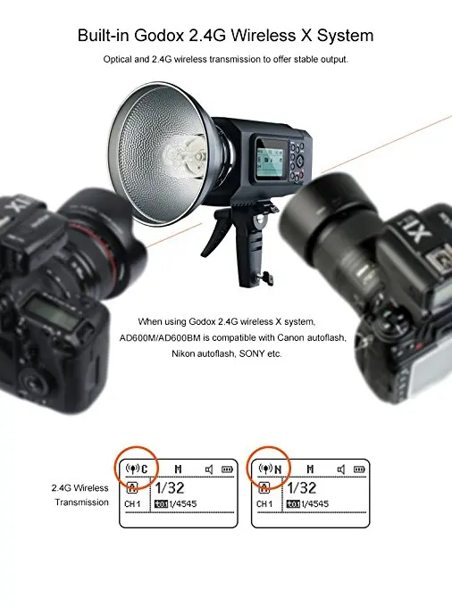 Вспышка Godox AD600BM 600Ws GN87 HSS внешняя вспышка с аккумулятором 8700 мАч портативная лампа