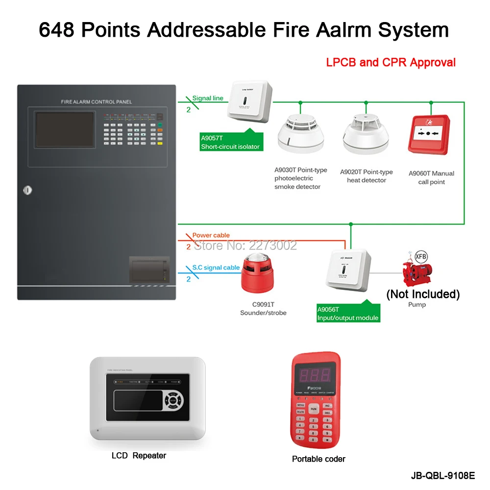 JB-QBL-9108E-648-System