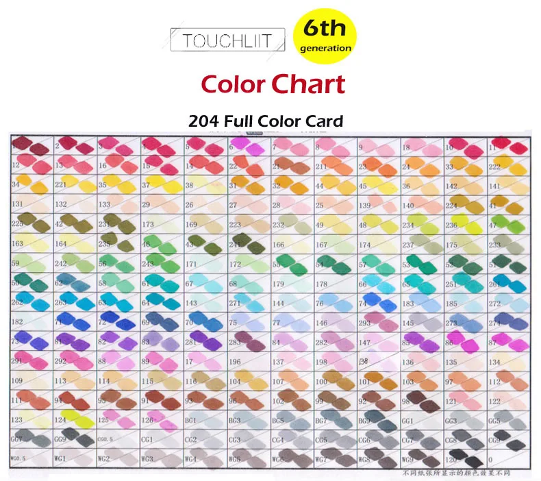 Touchliit Álcool Duplo Marcadores da Arte Anime Arquitetura 30 40 60 80 Cores Paisagem Interior Design Pro Sorteio Canetas Marcador Gráfico 13 Cheap art markers