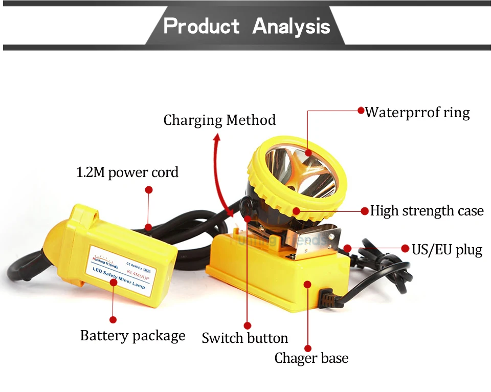 Новый шахтерский Налобный фонарик KL4M (). плюс Перезаряжаемые Шахтерский фонарь взрыв Rroof фар наголовная лампа Шахтерская для шахтера