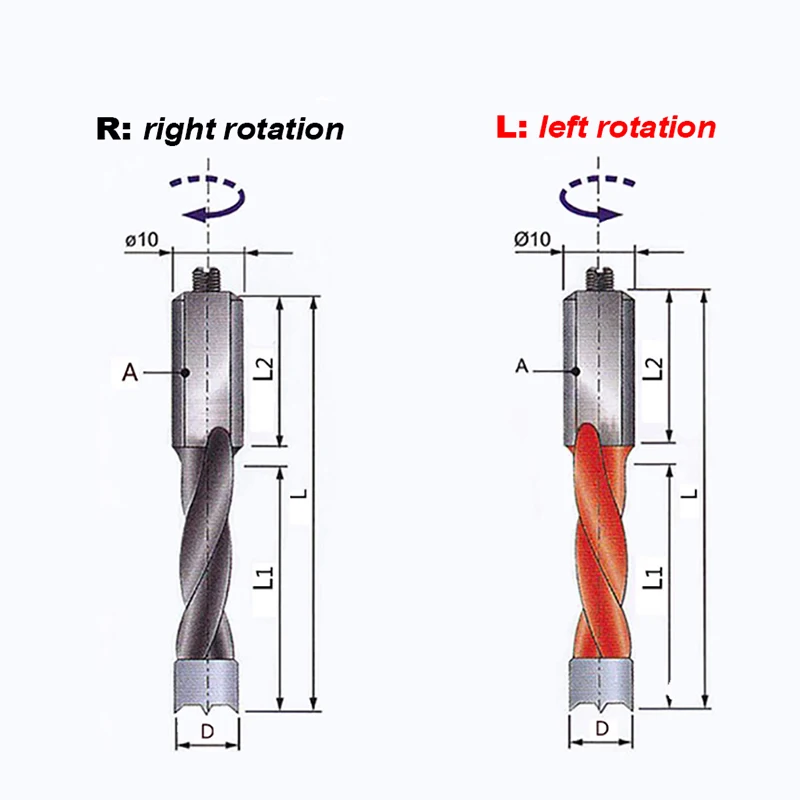 1pc 19-35mm wood drill bit 70mm length router bit row drilling for boring machine Gang drills for wood Carbide endmill