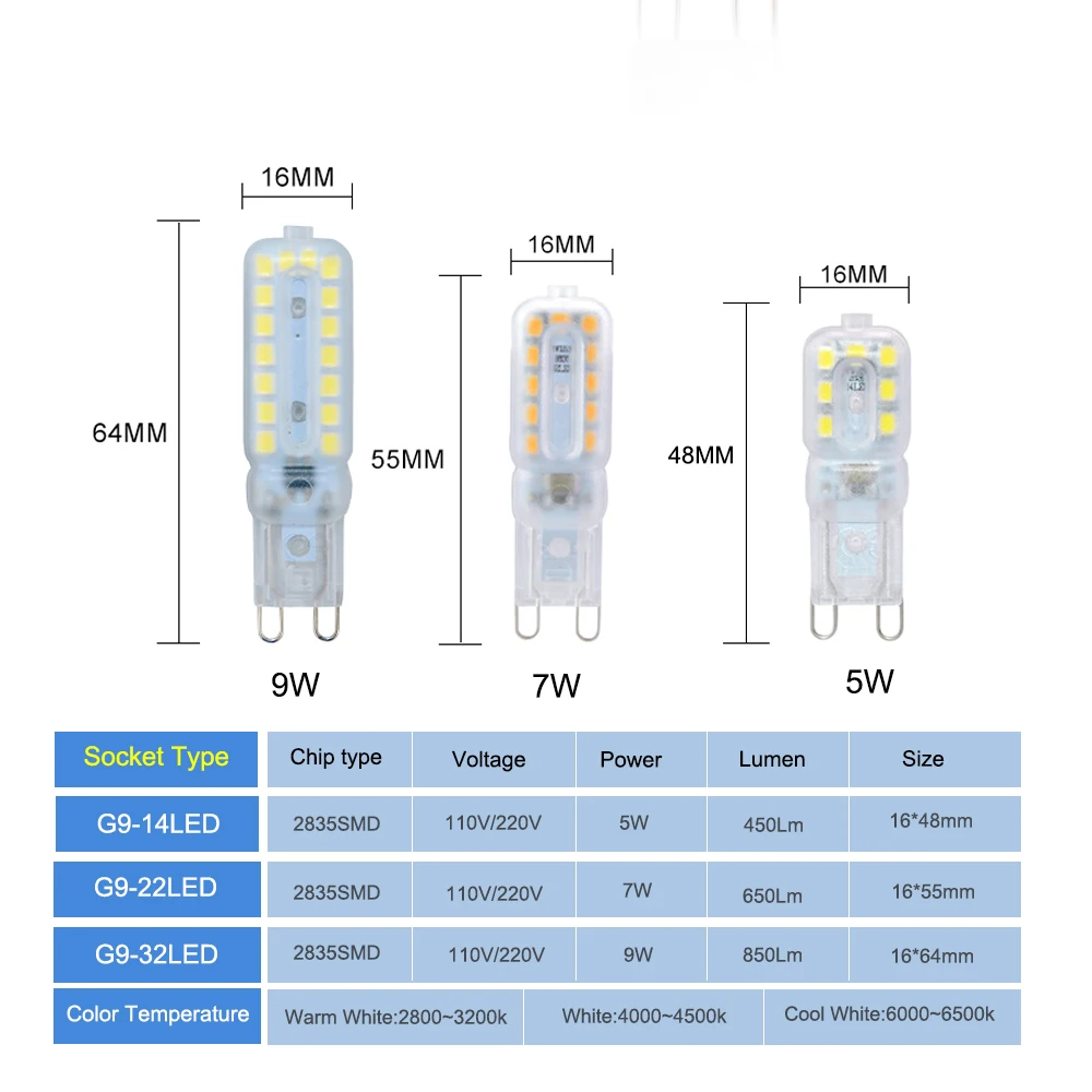 5 Вт 7 Вт 9 Вт G9 светодиодный светильник с регулируемой яркостью Высокий люмен SMD 2835 диодный чип без мерцания 14 22 32 светодиодный s люстра лампа