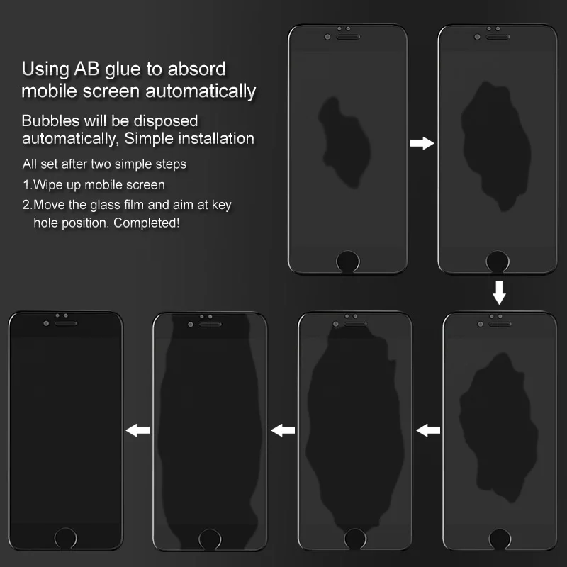 Закаленное стекло Imak Privacy для IPhone X антибликовое Защитное закаленное анти