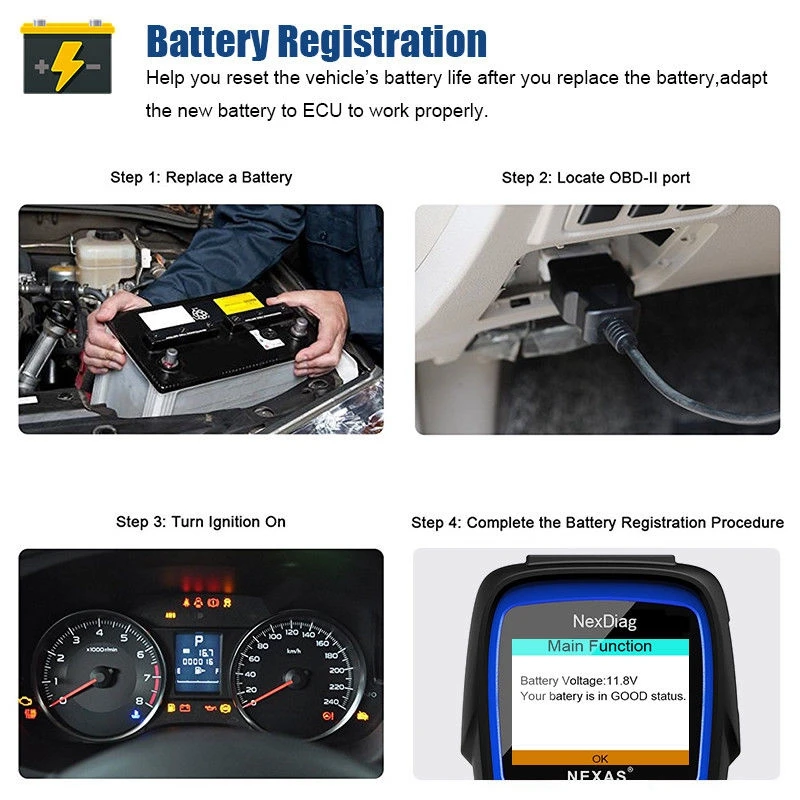 NEXAS 2018 ND601 для BMW/MINI считыватель кода OBD мульти-Sysstem диагностический сканер