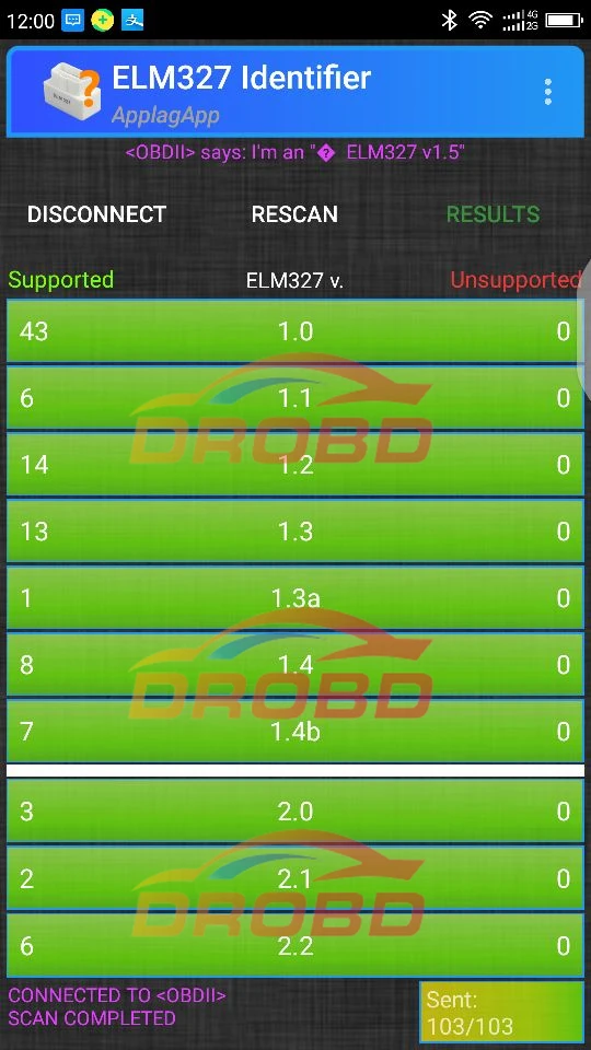 Лучший ELM327 V1.5 BluTooth 4,0 поддерживает все AT command MINI ELM 327 OBD2/OBDII для Android/IOS/PC автомобиля